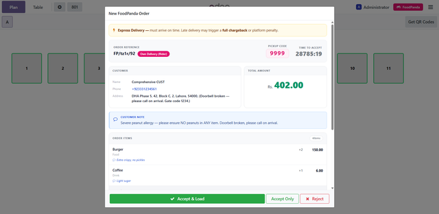 Order Notification