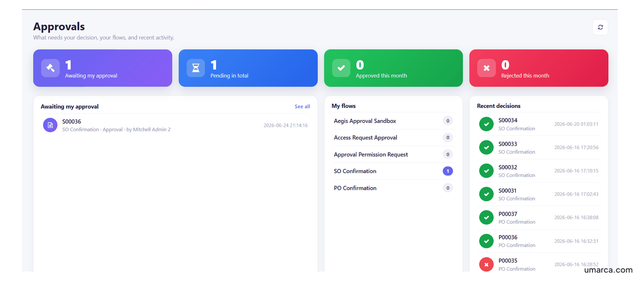Approvals Dashboard